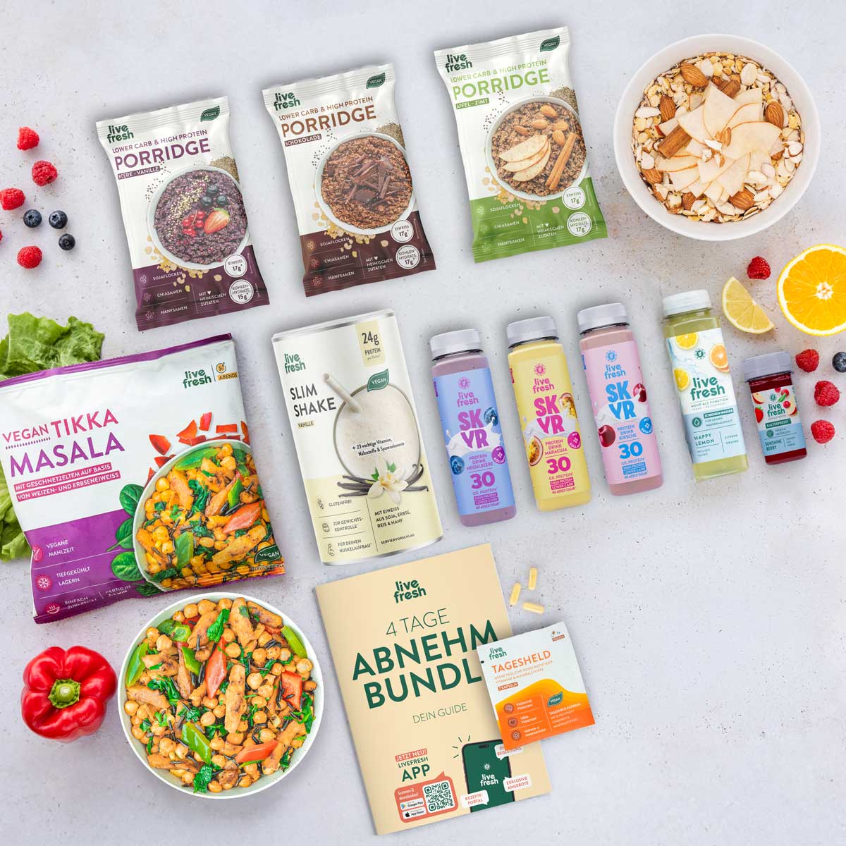 Bewusste Ernährung – mit System