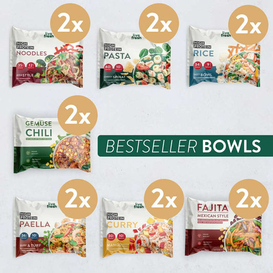 Übersicht des Bestseller Bowls Pakets von Live Fresh mit jeweils 2 Packungen pro Sorte: High Protein Noodles Asia Style, Pasta Cheesy Spinat, Rice Tasty Bowl, Gemüse Chili, Paella Surf & Turf, Curry Mango und Fajita Mexican Style. Jede Sorte ist mit einer goldenen „2x“-Markierung versehen.