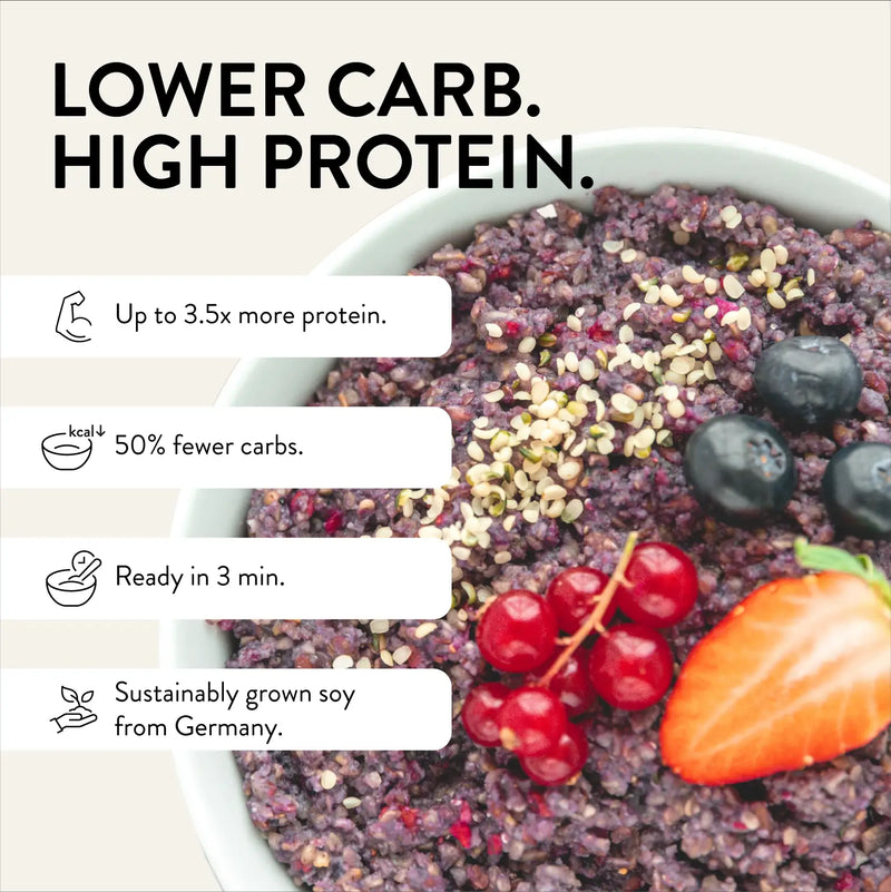 Proteinreiche Frühstücksbowl mit Beeren und Samen unterstützt Abnehmen durch weniger Kohlenhydrate. Text im Bild lautet "LOWER CARB. HIGH PROTEIN. Up to 3.5x more protein. 50% fewer carbs. Ready in 3 min. Sustainably grown soy from Germany."