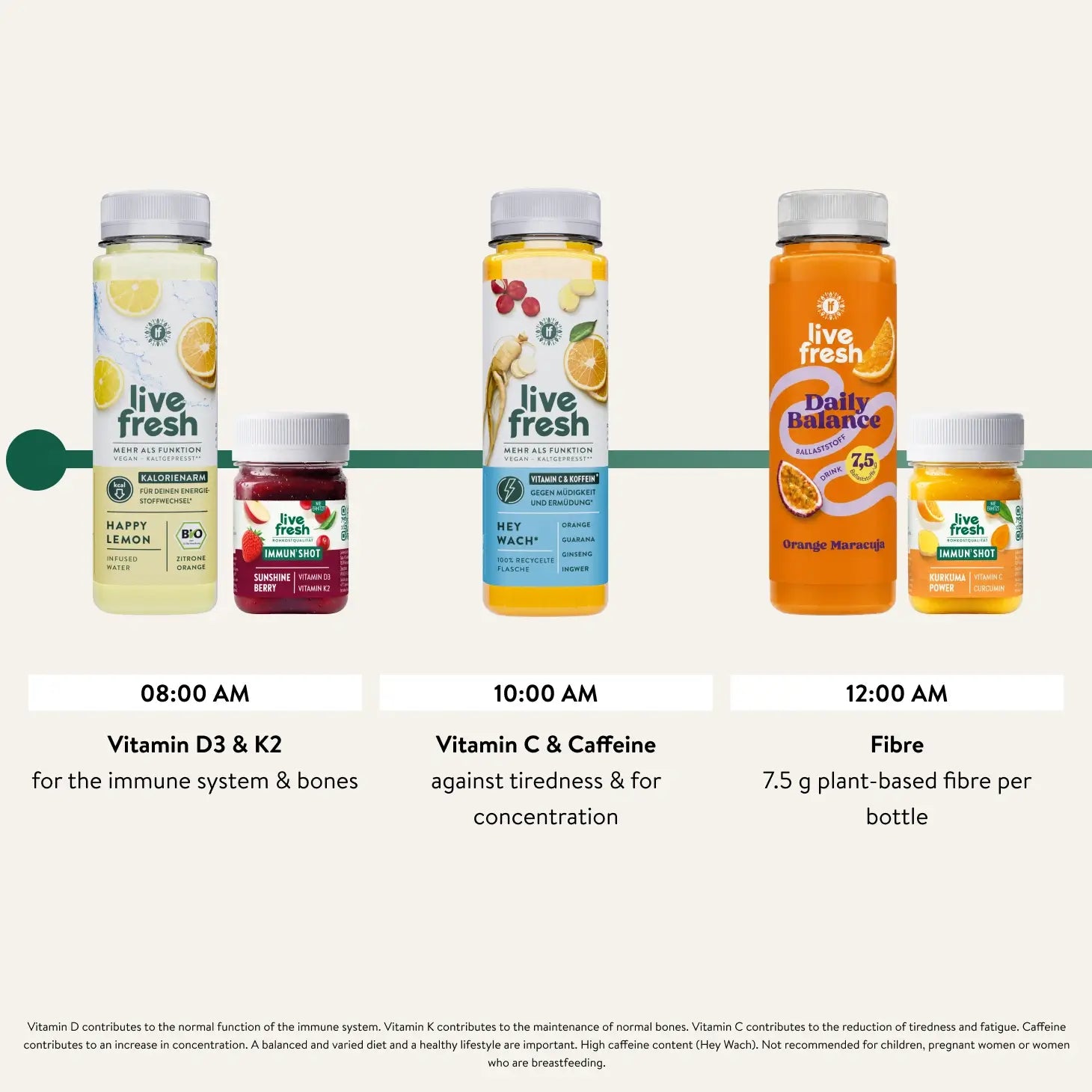 Morning schedule for a Live Fresh juice cleanse with Happy Lemon and Sunshine Berry Immun Shot at 08.00 AM. Hey Wach at 10.00 AM and Daily Balance Orange Maracuja with Kurkuma Power Immun Shot at 12.00 AM. "08.00 AM Vitamin D3 and K2 for the immune system and bones. 10.00 AM Vitamin C and Caffeine against tiredness and for concentration. 12.00 AM Fibre. 7.5 g plant based fibre per bottle."