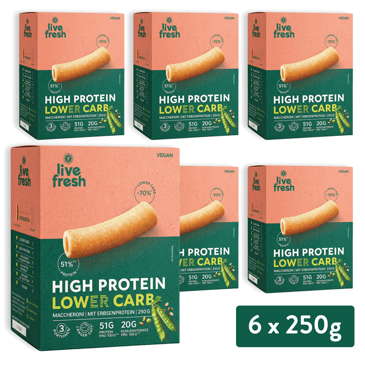 Lower Carb High Protein Pasta – Maccheroni