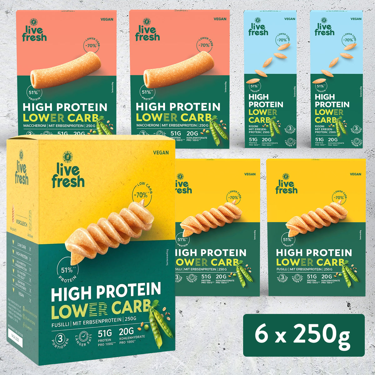Probierpaket – Lower Carb High Protein Pasta 6x250g