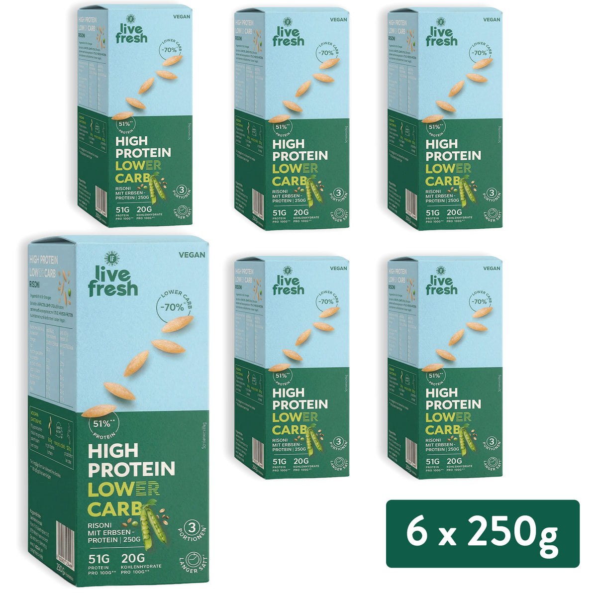 Lower Carb High Protein Pasta – Risoni