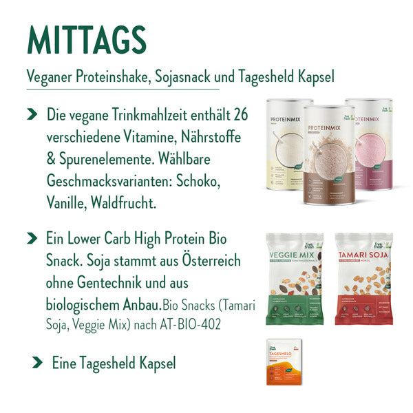 Foodkur - 7 Tage