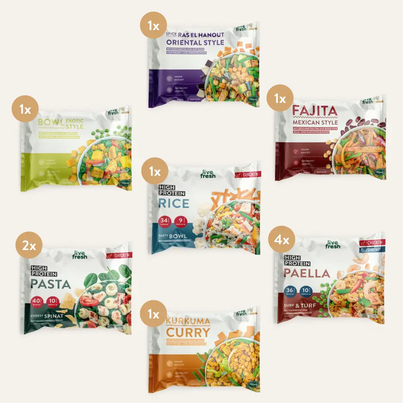 Sommer Starter Bundle