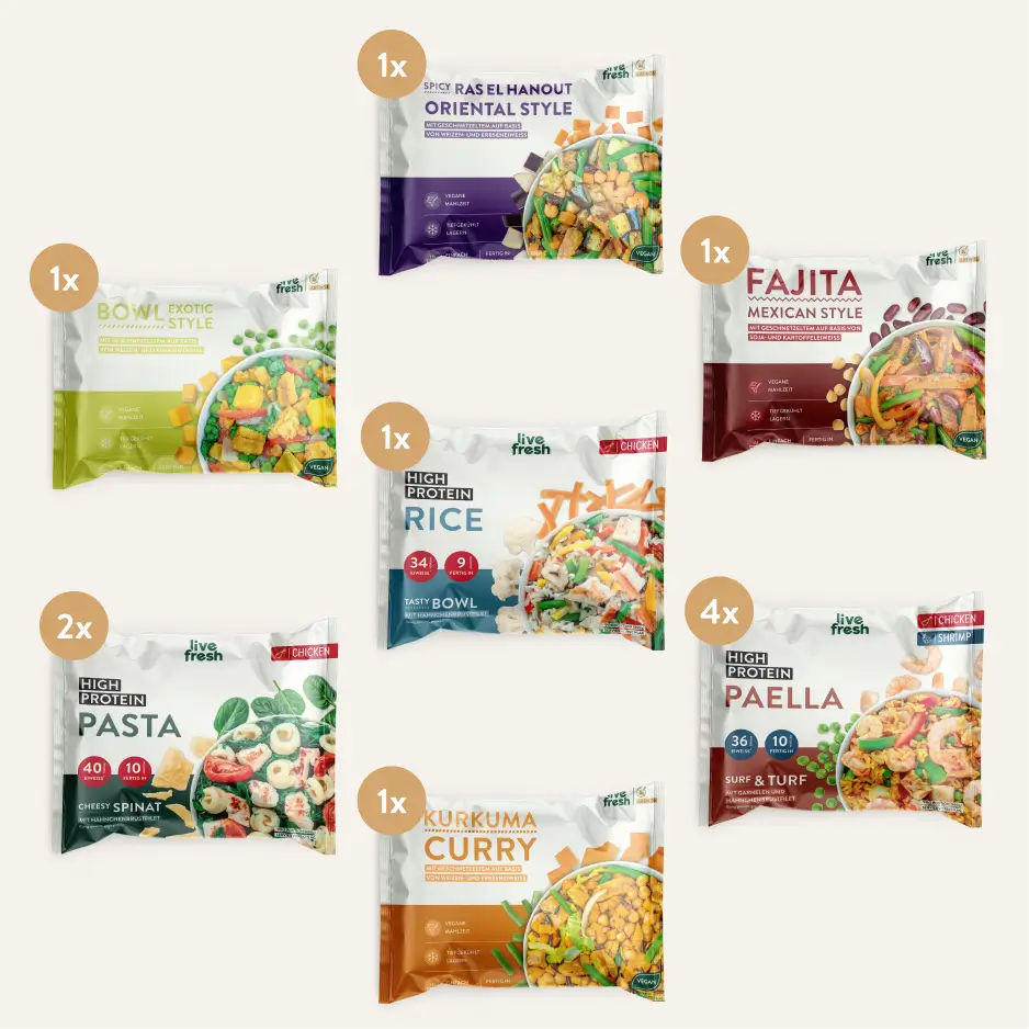 Healthy ready meals savior bundle