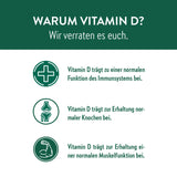 Vitamin D Shots - taster pack